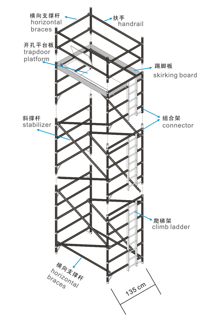 铝合金脚手架产品解析