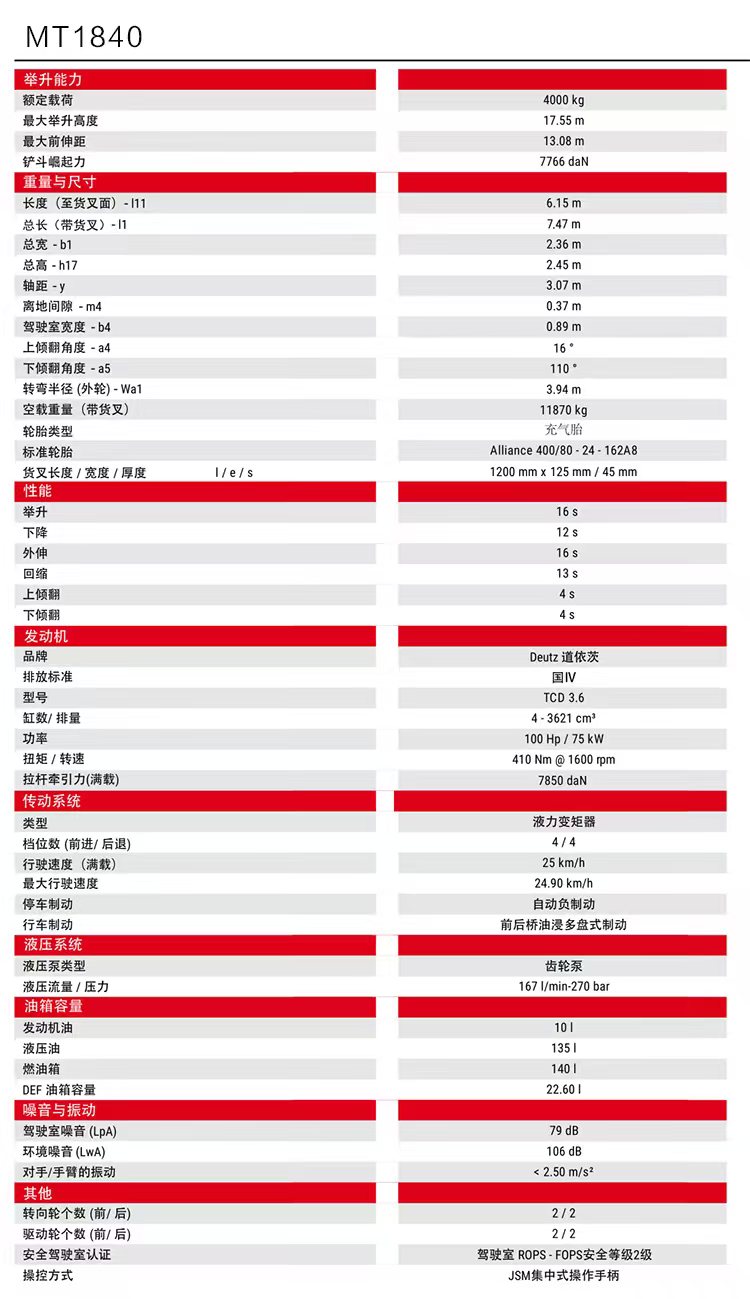伸缩臂叉装车参数介绍