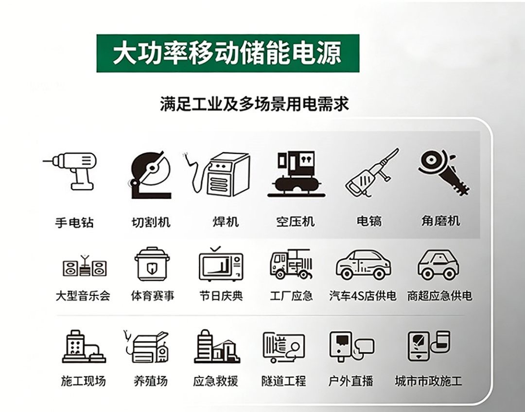 移动储能电源应用场景